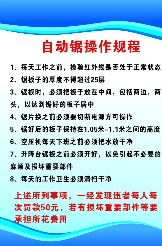 自动 锯 操作 规程 操作规程 板厂操作规程 制度 板厂制度 旺霖广告