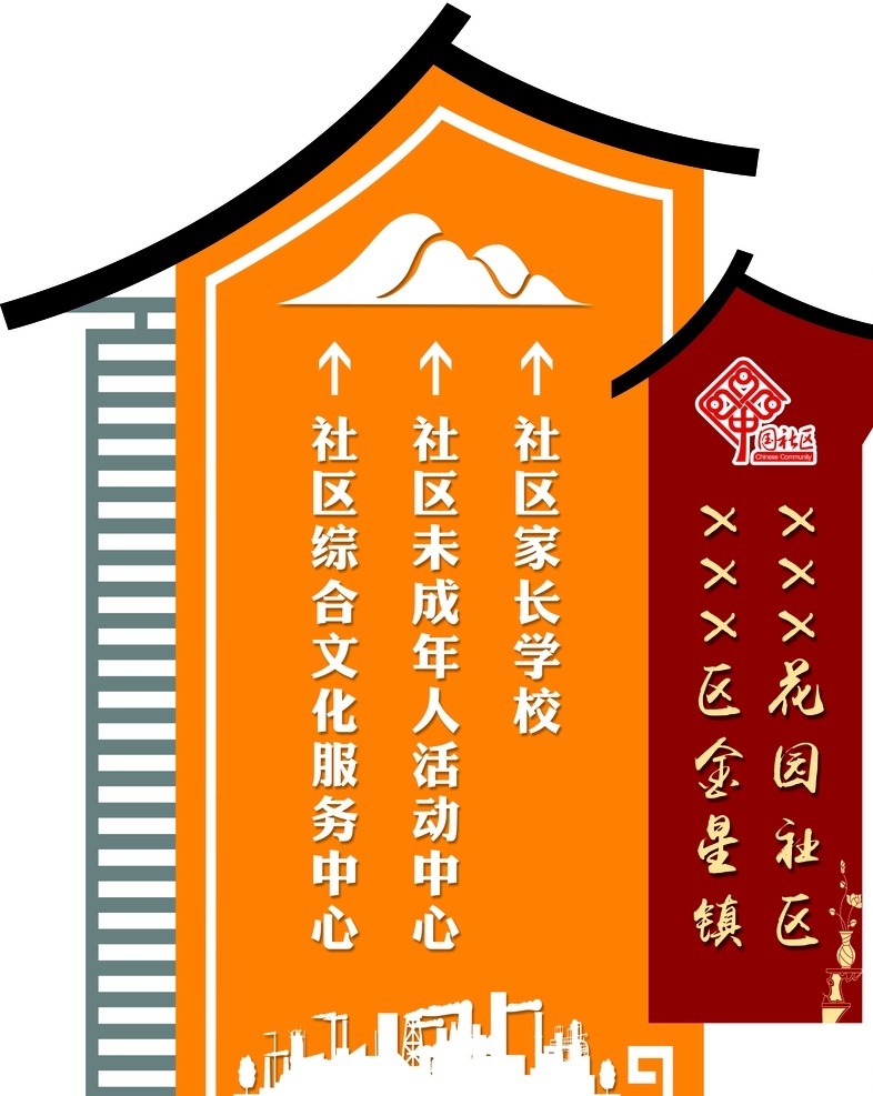 家长学校 指示牌 家长学校门牌 门牌家长学校 家长学校设计 文化墙