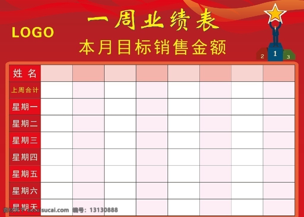 红色背景 展板 业绩表 比拼表 pk表 销售目标 排名表 表格 psd分层 周目标 月目标 销售额 一周业绩表 目标销售额 本月目标 红色展板 分层展板 红色表格 排名 预览表