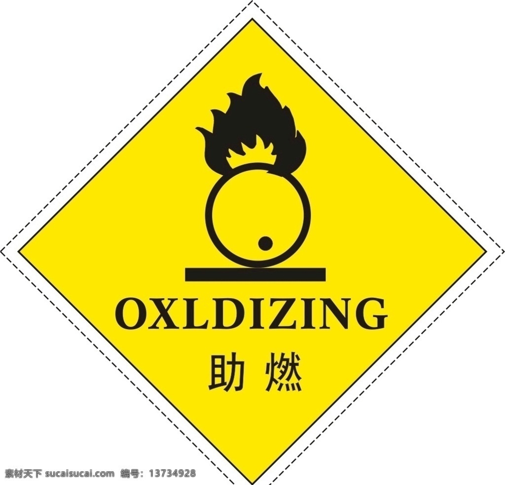危险品标志 危险品 危险品标识 安全标志 易爆 助燃标识 易燃 易燃标识 刺激性 刺激性标识 爆炸性 爆炸性标识 有毒 有毒标识 腐蚀性 腐蚀性标识 有害 有害标识 易燃易爆保湿