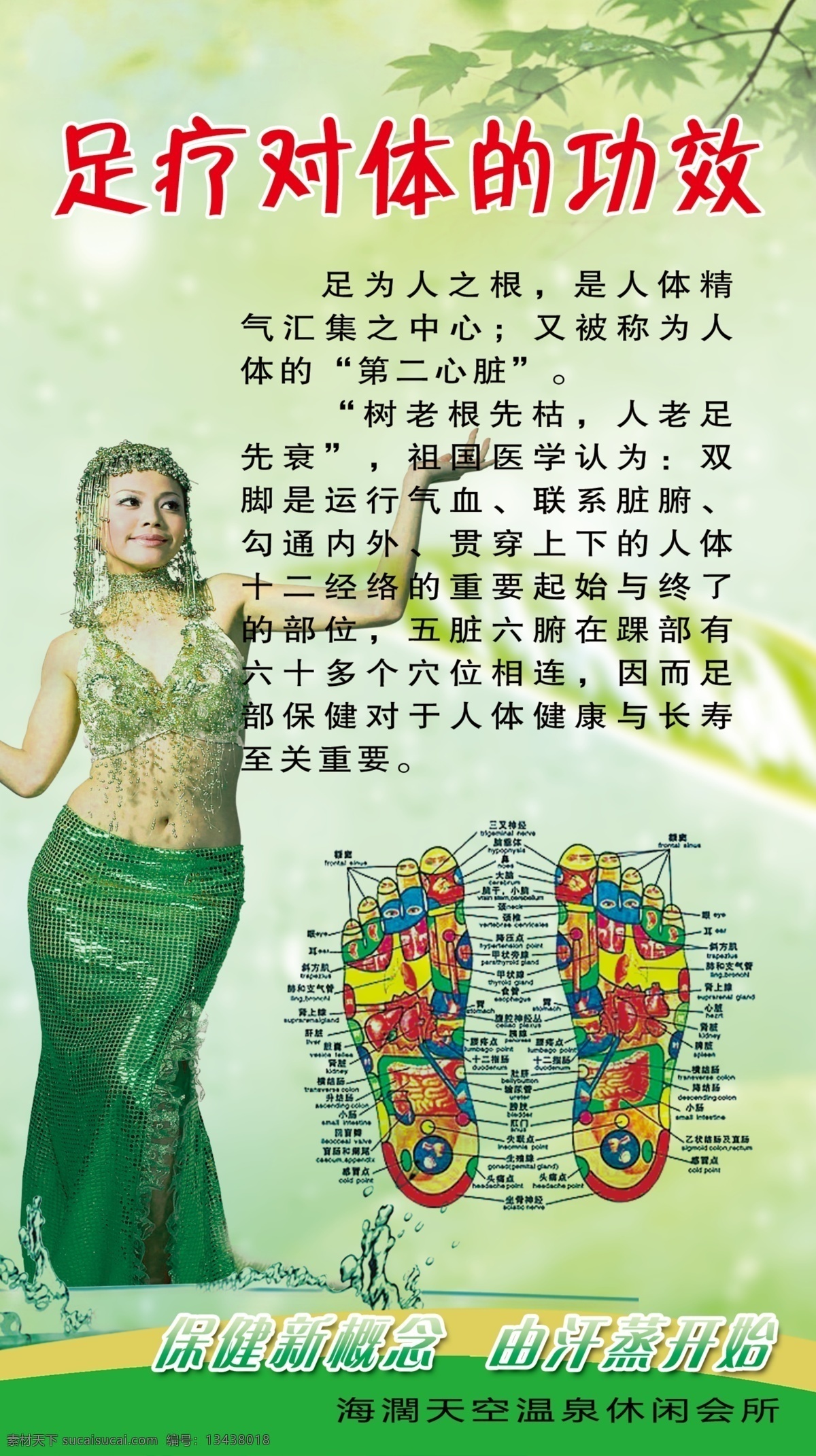 足疗 人体 功效 保健 分层 源文件