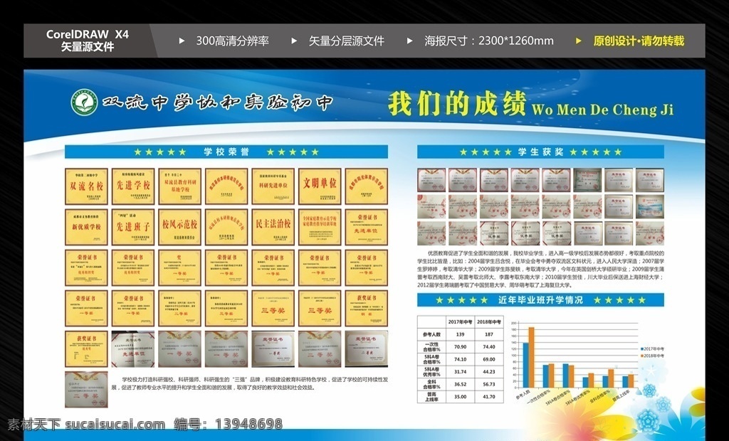 学校宣传栏 学校 宣传栏 蓝色 课程 介绍 结构图 学校简介 学校成绩 教学 学校环境 展板 学校展板 蓝色展板 学校状况 系列宣传栏 学校发展 学校宣传 展板模板