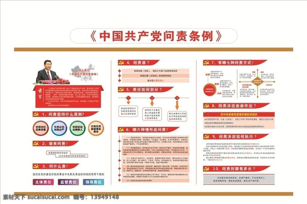中国共产党 问 责 条例 党建 廉政 问责 适量 文化墙 环境设计 其他设计