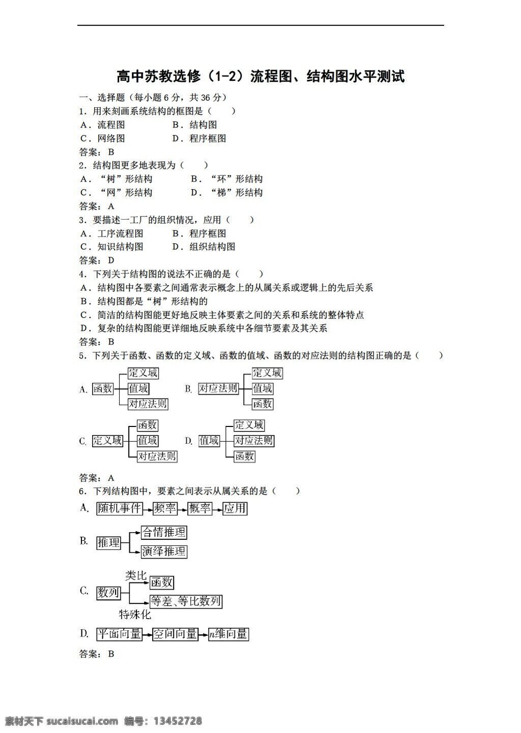 数学 苏 教 版 选修 第四章 框图 综合 测试 苏教版 选修1 试卷