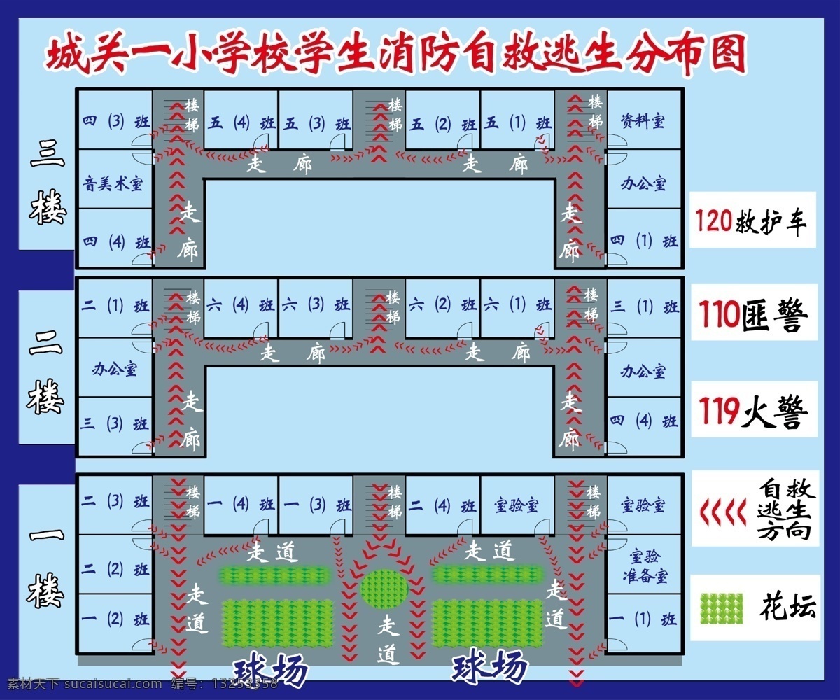 ps 广告 广告创意 广告模版 广告设计模板 箭头 文字 学校广告 自救 逃生 平面图 模板下载 元素 紧急电话 展板模板 源文件 psd源文件