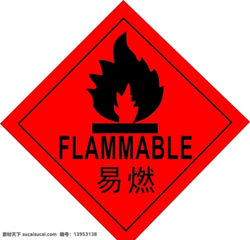 易燃标签 易燃 易爆 标签 贴纸 不干胶 招贴设计