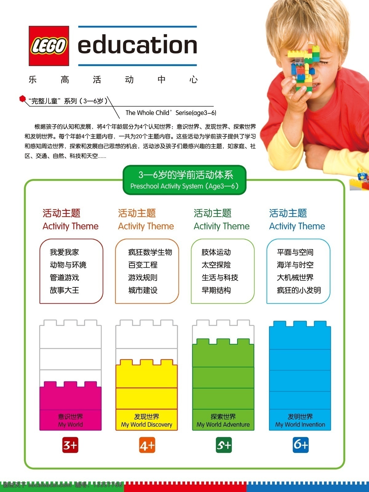 乐 高 课程 体系 海报 乐高 学前体系