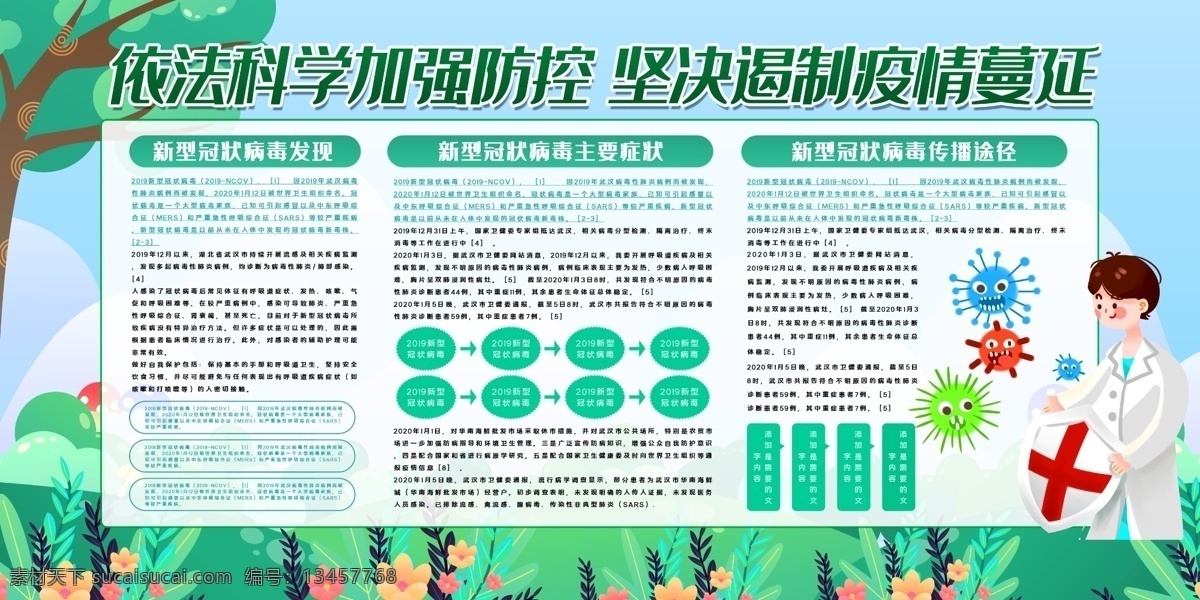 预防新型肺炎 肺炎 新型冠状肺炎 新型冠状病毒 新型冠状 新型肺炎 预防新型 冠状病毒 宣传栏 戴口罩 病毒性肺炎 冠状病毒科 防控新型肺炎 如何预防新 型冠状病毒 武汉肺炎 肺炎病毒 冠状肺炎 冠状病毒展板 冠状病毒宣传 防控疫情展板 防控疫情标语 冠状病毒挂图 坚决打赢疫情 病毒展板 防控宣传 ncov 口罩