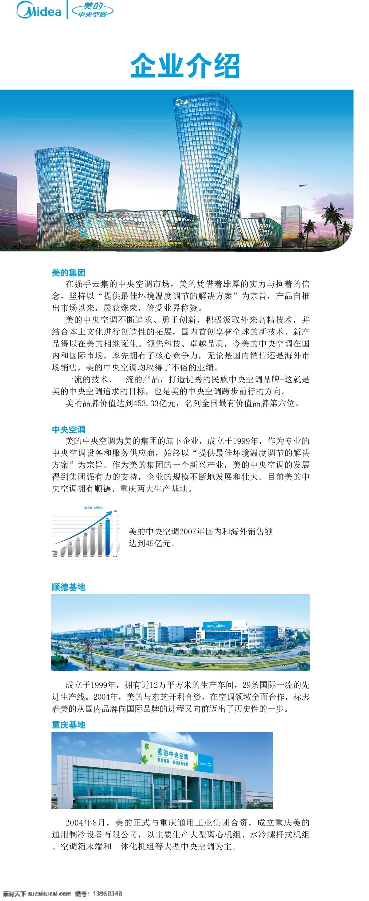 美的 企业 介绍 美的集团 美的企业介绍 美的企业 美的展板 矢量 其他展板设计