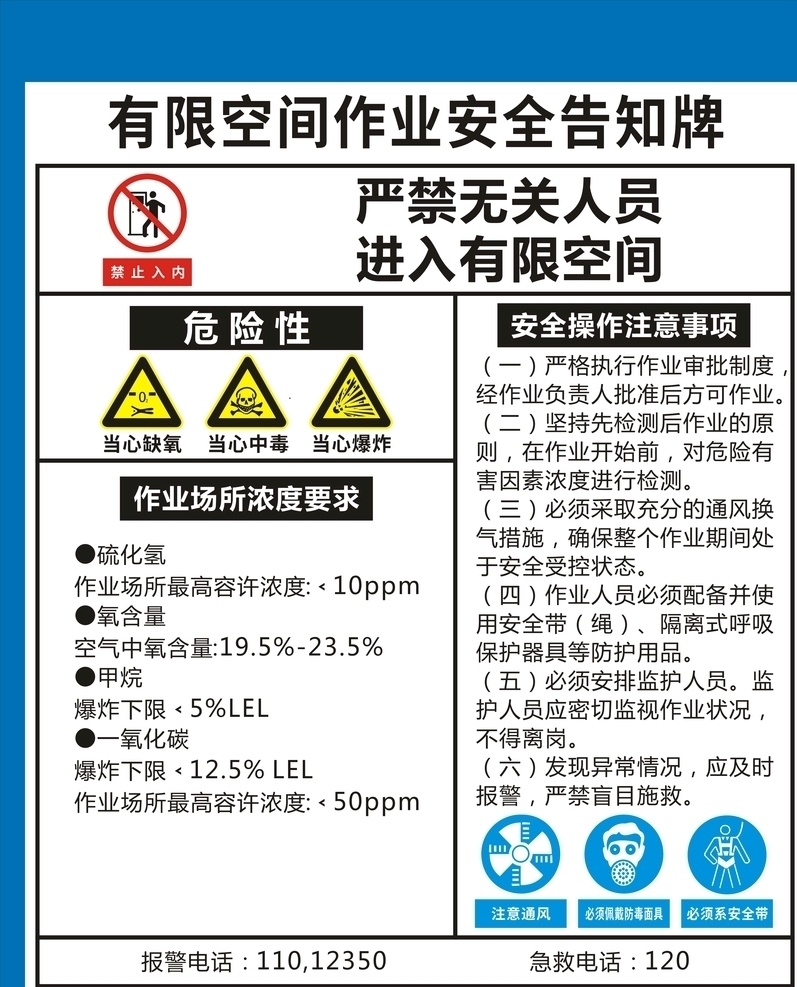 有限 空间 作业 安全 告知 牌 有限空间作业 安全告知牌 作业安全 安全告知 有限空间安全 标语