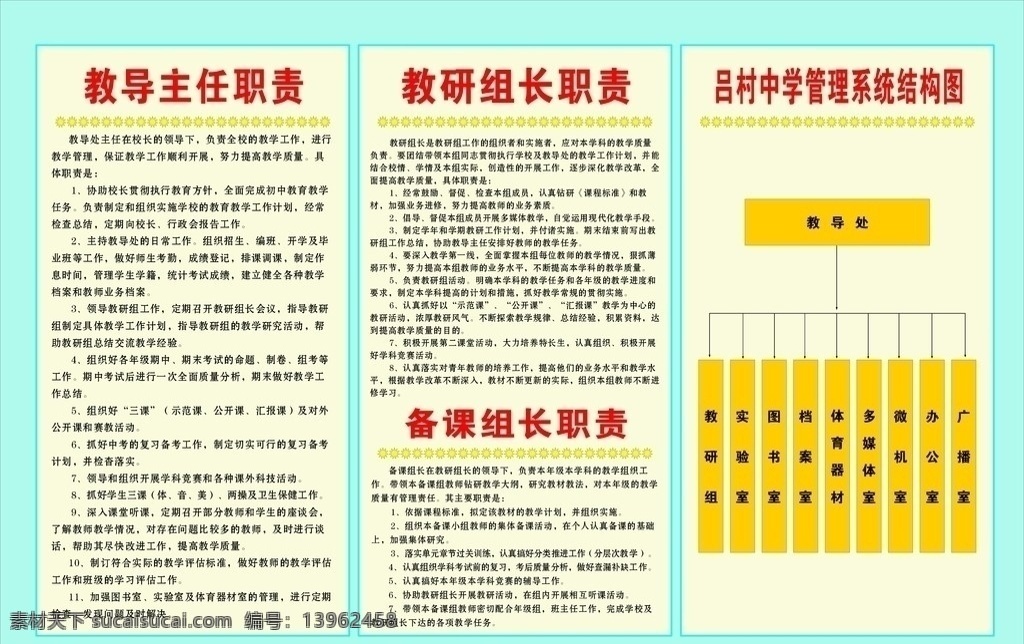 教导主任职责 教研组长职责 备课组长职责 管理系统 结构图 矢量图展板 展板模板 矢量
