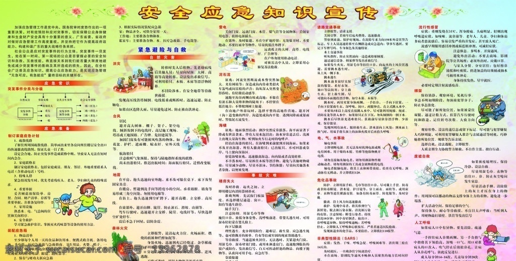 幼儿园 突发事件 安全 应急 知识 宣传 娄 全 板报 学校 紧急 避险 自救 矢量