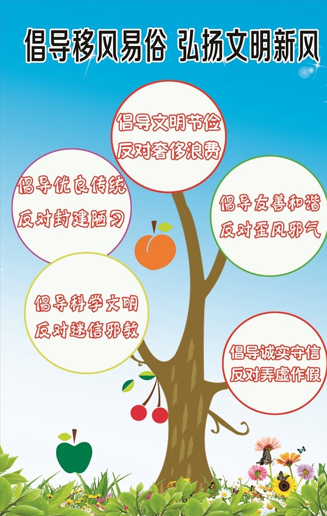 推动移风易俗 树立文明新风 文明乡村 移风易俗 崇尚科学 讲文明 创城 树新风 抵制迷信 破除陋习 喜事简办 节俭理事 文明 祭祀 科学 厚养薄葬 创文明城市 公益广告 展板 背景 新农村文化 除陋习 婚事新办 新农村 卡通 美丽乡村 遵德守礼 乡村文化 农村乡村 宣传展板 倡导移风易俗 文明新风 分层