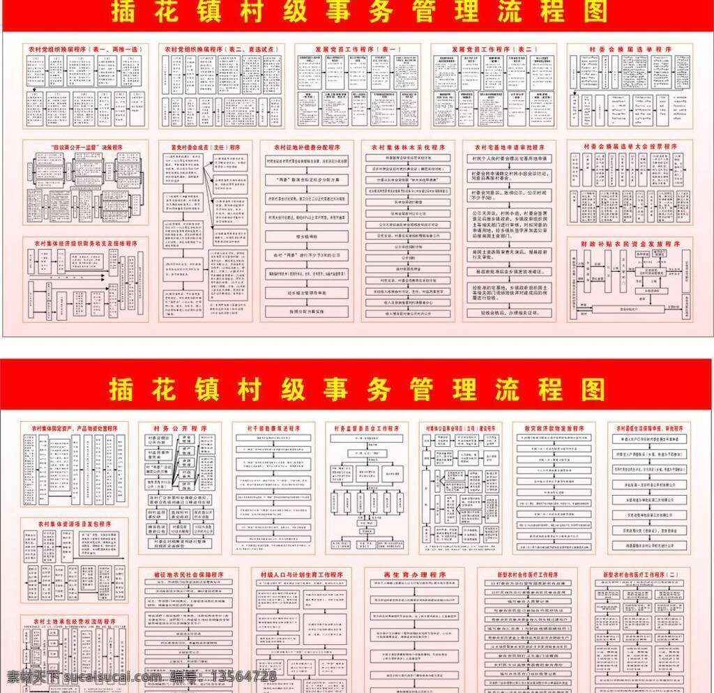流程图 展板模板 村级 事务 规范 管理 矢量 模板下载 村级事务 其他展板设计