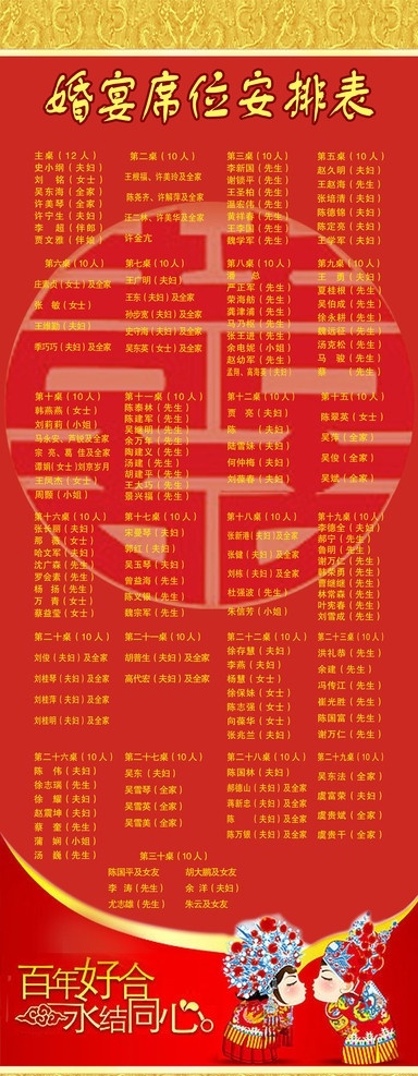 婚宴 座位 安排表 嘉宾 坐席 表 百年好合 永结同心 名单 婚宴名单 席位 新郎 新娘 红双喜 婚宴坐席表 展板 展板底图 展板素材 展板背景 展板模板 展板分层底图 底图 宣传 海报底图 海报 海报背景 海报素材 海报模版 广告设计模板 源文件 分层素材