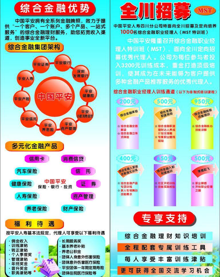 保险公司 展架 保险 草地 大海 金融 树 椰树 招聘 中国平安 保险公司展架 矢量 矢量图 商务金融