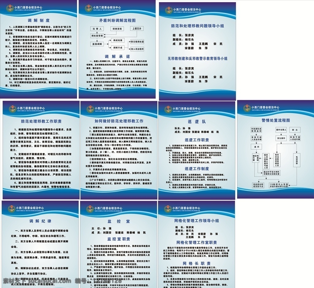 居委会 综治 中心 版面 综治中心 巡逻队 警情 处置流程图