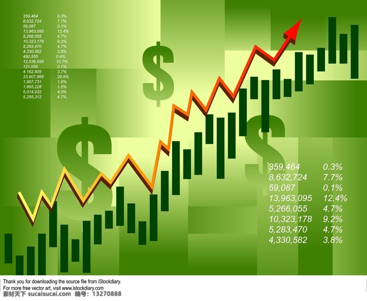 金融 股票市场 线形 图 金融股票 绿色 图标 箭头 货币图标