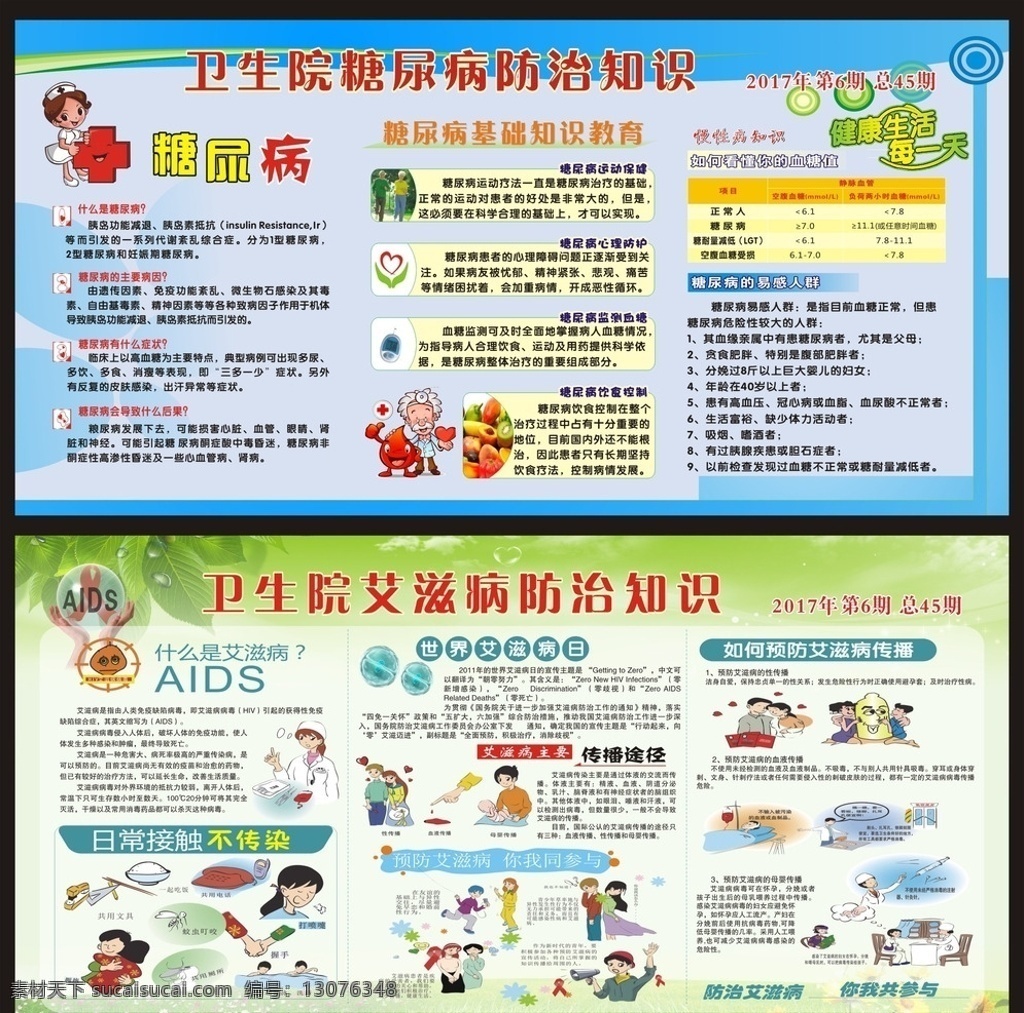 糖尿病 艾滋病 防治知识 糖尿病展板 糖尿病海报 预防糖尿病 宣传栏 糖尿病知识 预防疾病专栏 健康知识展板 健康教育展板 健康宣传栏 健康卫生教育 健康知识 展板宣传栏 艾滋病宣传栏 艾滋病知识 艾滋病标志 aids 预防艾滋病 关注艾滋病 艾滋病预防 艾滋病展板