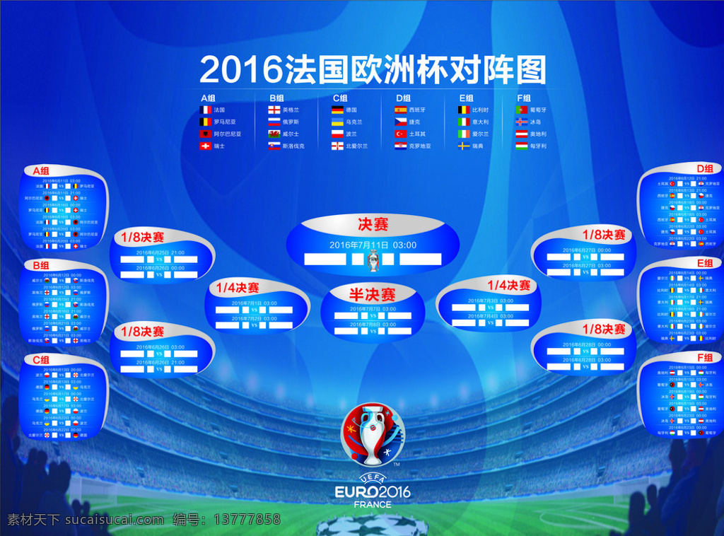 足球 欧洲杯 对阵图 决赛图 对阵 蓝色