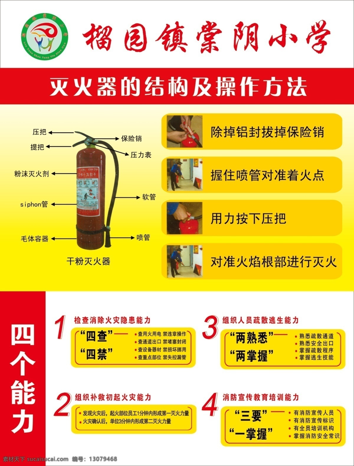 灭火器 操作 方法 示意图 校园 结构
