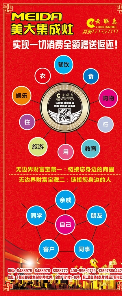 红色展架 美大集成灶 云联惠 消费全返 商务