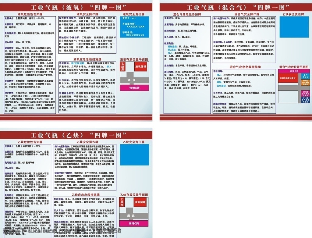 工业气体 四 牌 图 模板 展板 展示牌 告示 工业气体危害 危害告知牌 矢量