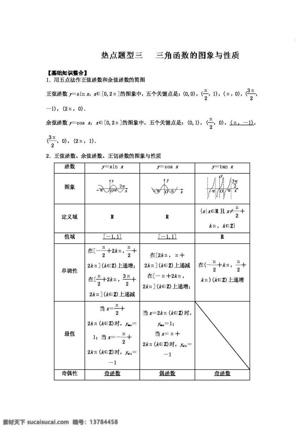 数学 人教 版 奇 招 制胜 2017 年 高考 文 热点 2b 题型 全 突破 专题 5.4 热点题型三 三角函数 图象 性质 高考专区 人教版 试卷