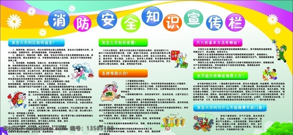 消防 安全 知识 宣传栏 消防安全知识 防火灾 校园安全 板报 逃生