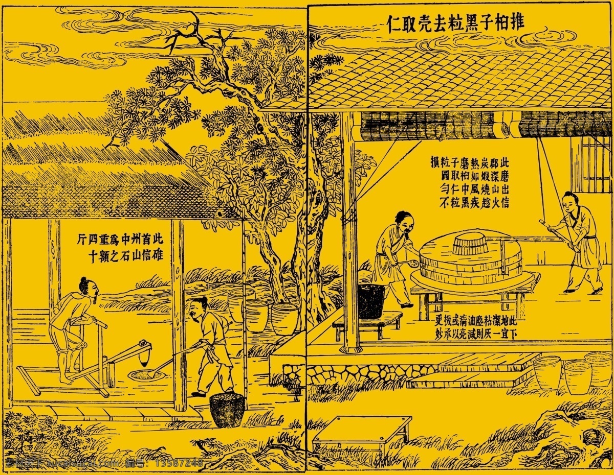 线条古图 线条图 线条 古图 制作 磨黄豆 磨米 磨面 古代制作 制作工艺 古房屋 制作糕点 糕点 食品 面食 传承工艺 传承 古工艺 手工 设计素材 分层