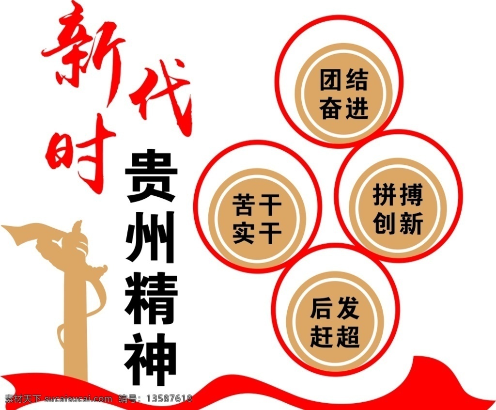 新时代 贵州 精神 贵州精神 新时代贵州 党建文化墙 党员活动室 党建文化