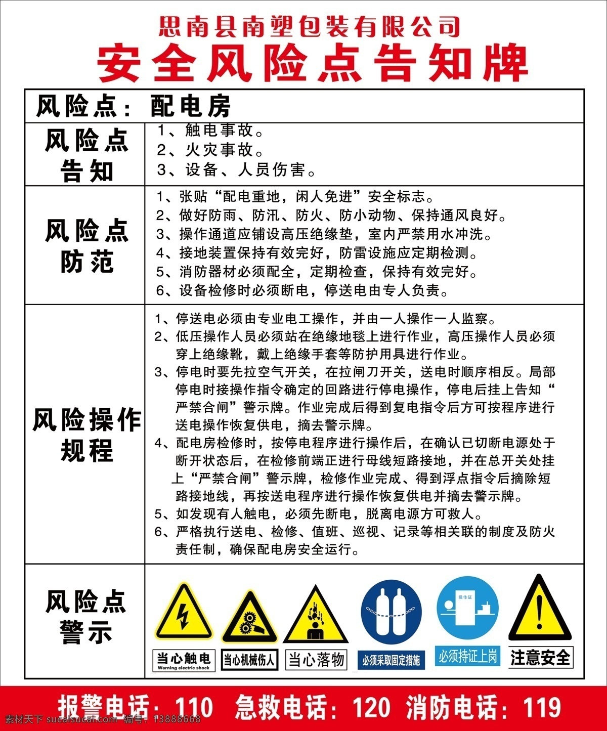 工地 安全 风险 点 告知 牌 安全风险 配电房 风险点 风