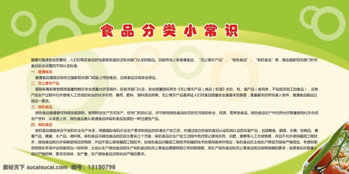 食品 分类 常识 展板 分层 绿色 无公害 有机 源文件 食品分类 普通食品 其他展板设计