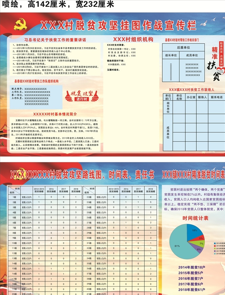 各村 脱贫 攻坚 挂图 作战 宣传栏 脱贫攻坚 脱贫展板 脱贫政策 扶贫宣传 精准扶贫 脱贫攻坚展板