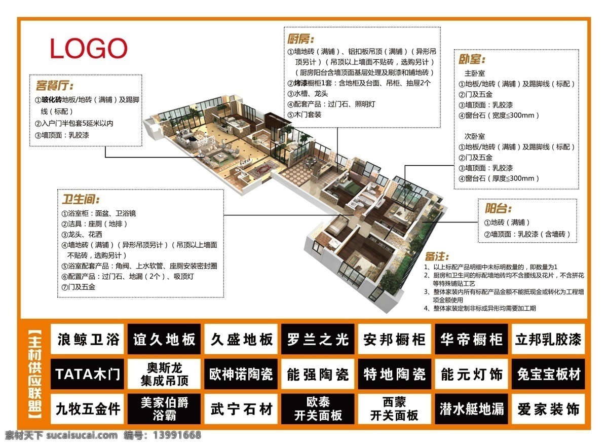 家装 3d 效果图 全景 介绍 装饰 宣传单 合作联盟 dm宣传单