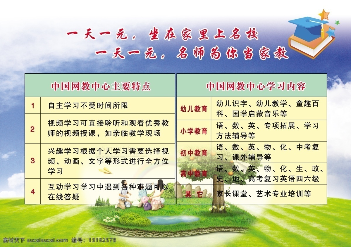 分层 家教 教育 蓝天 名师 名校 源文件 一切 为了 孩子 模板下载 一切为了孩子 psd源文件