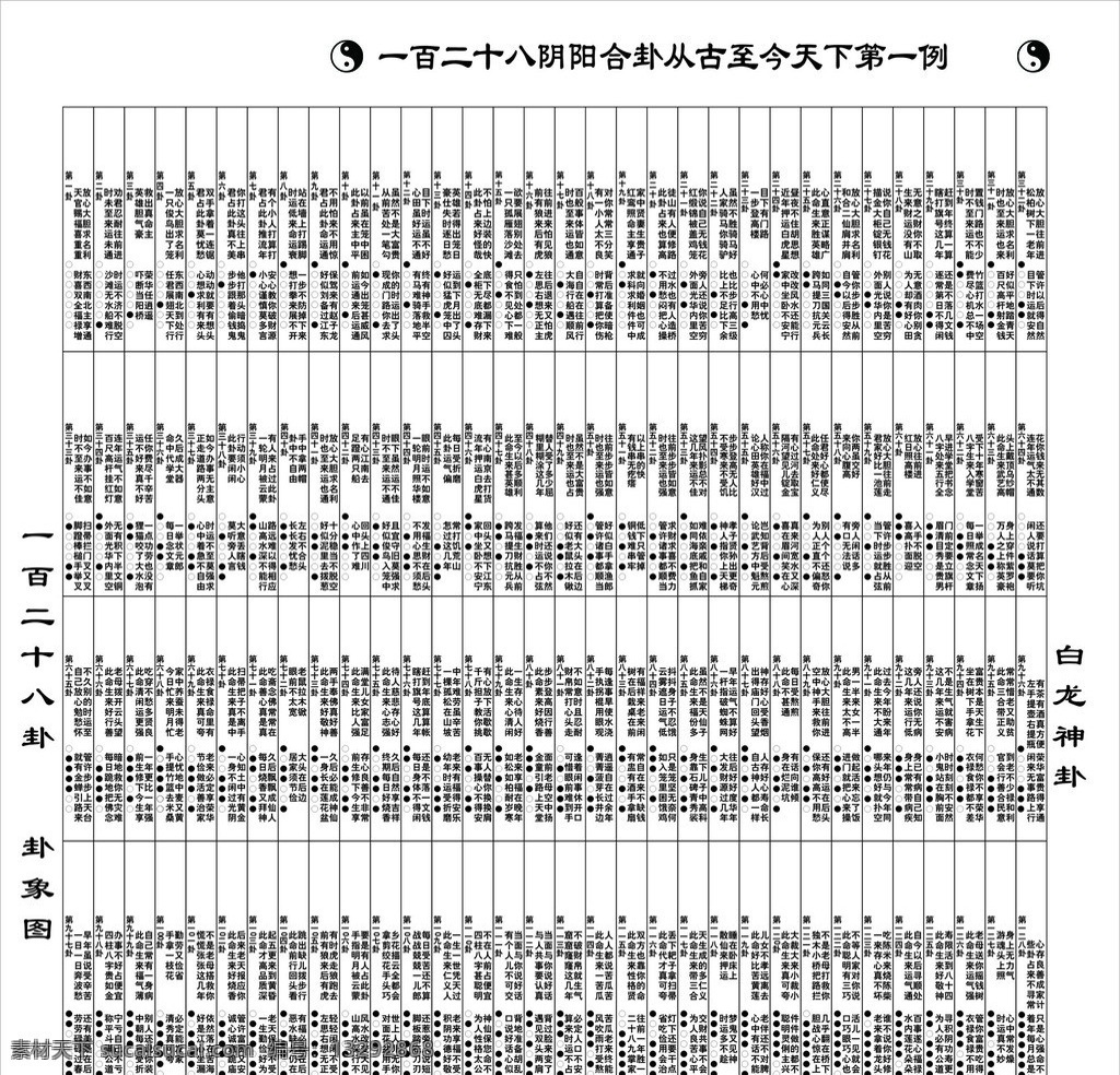 一百二十八卦 神卦 其他设计 矢量