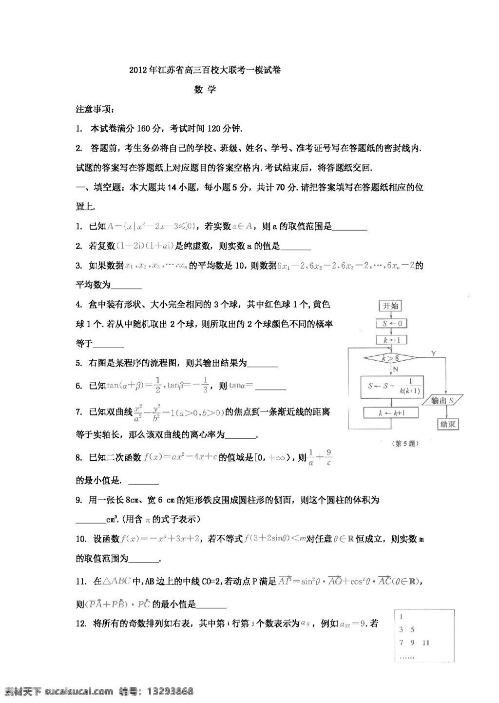 数学 苏 教 版 江苏省 示范 高中 高三 百 校 大 联考 模 数学试题 高考专区 试卷 苏教版