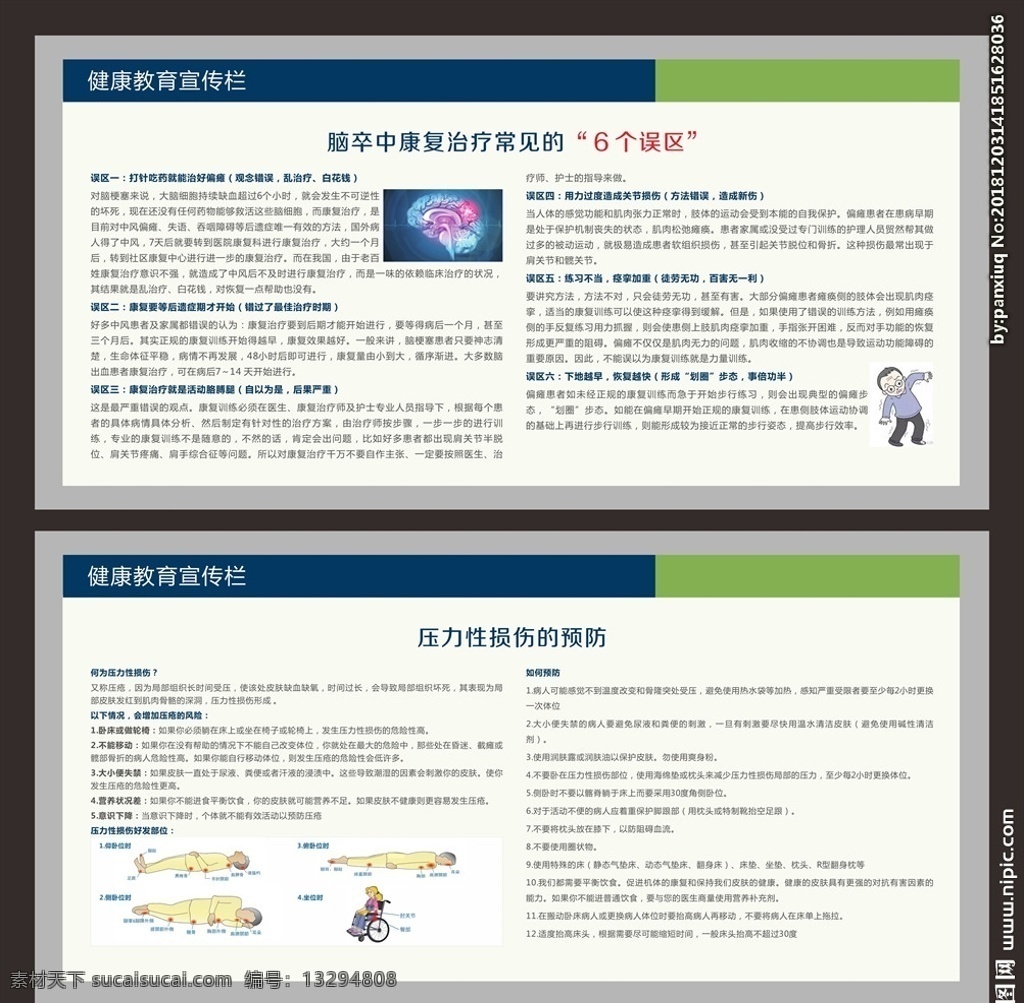 划圈步态 健康医疗 知识宣传栏 脑卒中 6个误区 中风误区 压力性损伤 预防 医疗宣传栏 健康小知识 展板模板