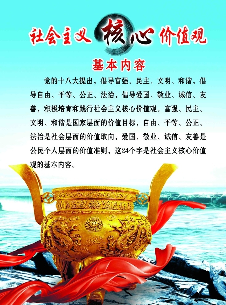 社会主义 核心 价值观 社会 主义 核心价值观 基本内容 鼎 红绸 岩石 蓝色 清爽 复古 古典 大气 企业文化 文化墙 分层