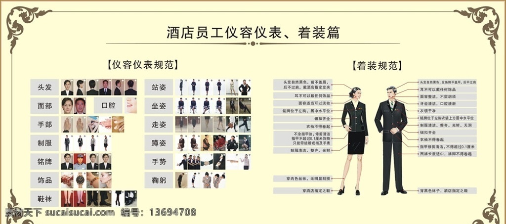 仪容 仪表 着装 衣着 规范 手 脸 站 坐 蹲 走 人事部 展板模板 矢量