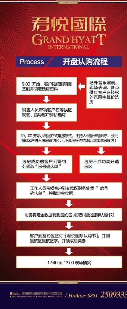君悦 国际 x 展架 君悦国际 x展架 开盘认购流程 开盘 认购流程 开盘流程 矢量文件 展板模板