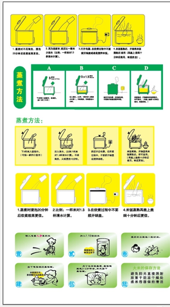 平面图 蒸煮方法模板 大米设计素材 包装设计素材 设计素材 矢量素材 分层素材 展板模板