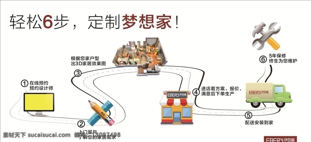 定制家居 全屋定制 伊百丽 全屋 家居