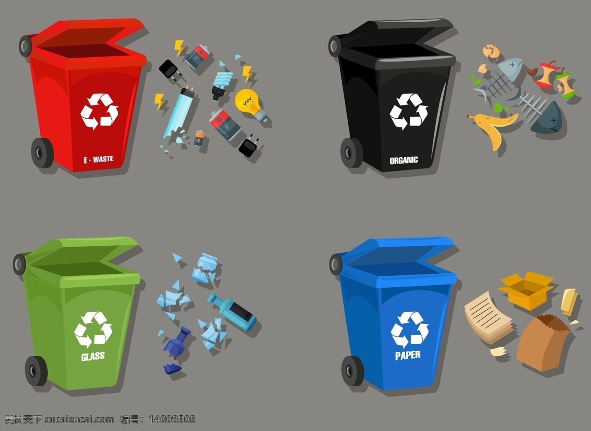 垃圾 分类 海报 垃圾分类海报 垃圾分类 垃圾分类设计 垃圾分类矢量 垃圾分类素材 垃圾分类广告 共享设计矢量