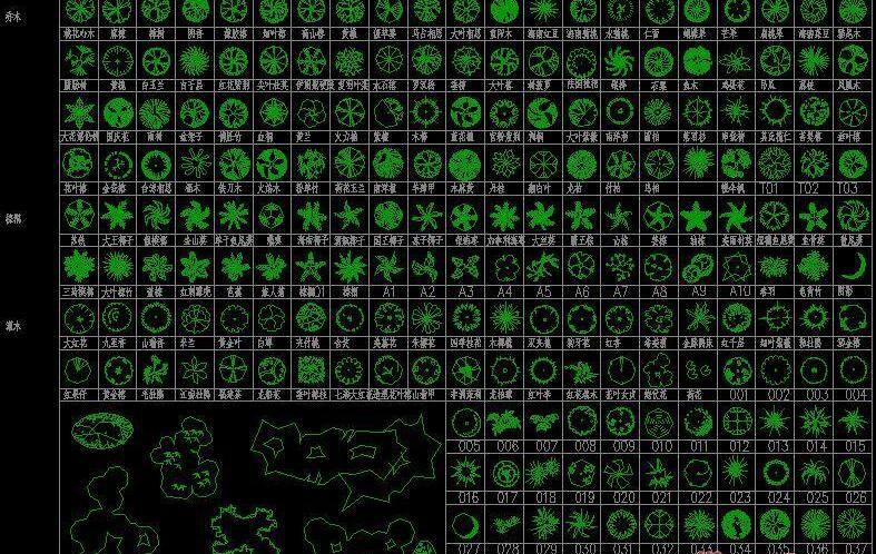 园林景观 cad 植物 库 cad图块 景观设计 植物素材库 园林 建筑装饰 设计素材 3d模型素材 室内场景模型