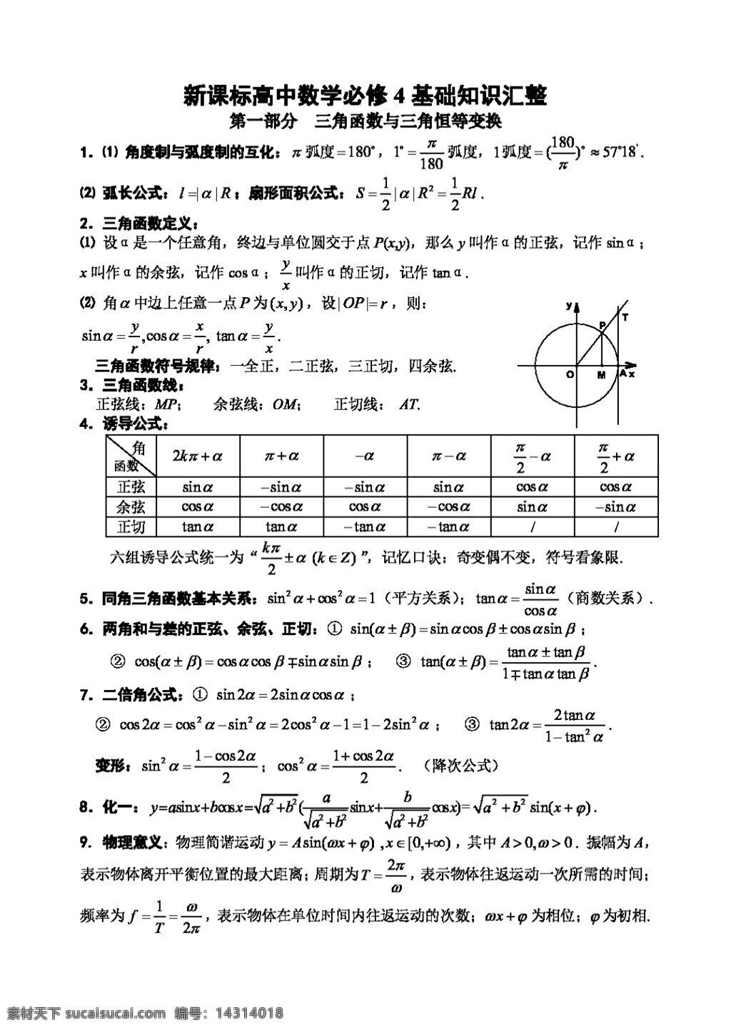 数学 人教 新 课 标 a 版 高中 必修 基础知识 汇整 教案