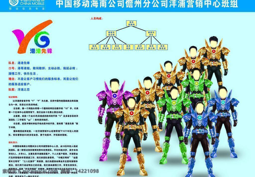 广告设计模板 国内广告设计 海报模板下载 海报素材下载 浅蓝背景 人 源文件 移动 营销 中心组 海报 标志介绍 团队简介 企业文化海报