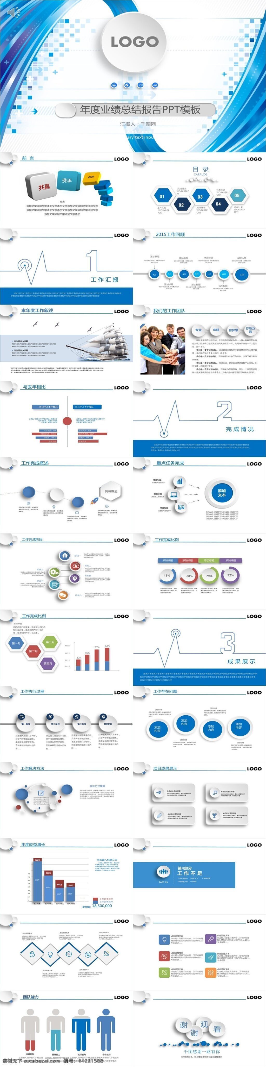 商务 年度 业绩 总结 报告 模板 总结ppt 计划 汇报ppt 汇报 年终 报告ppt 通用ppt 高档ppt 年度报告