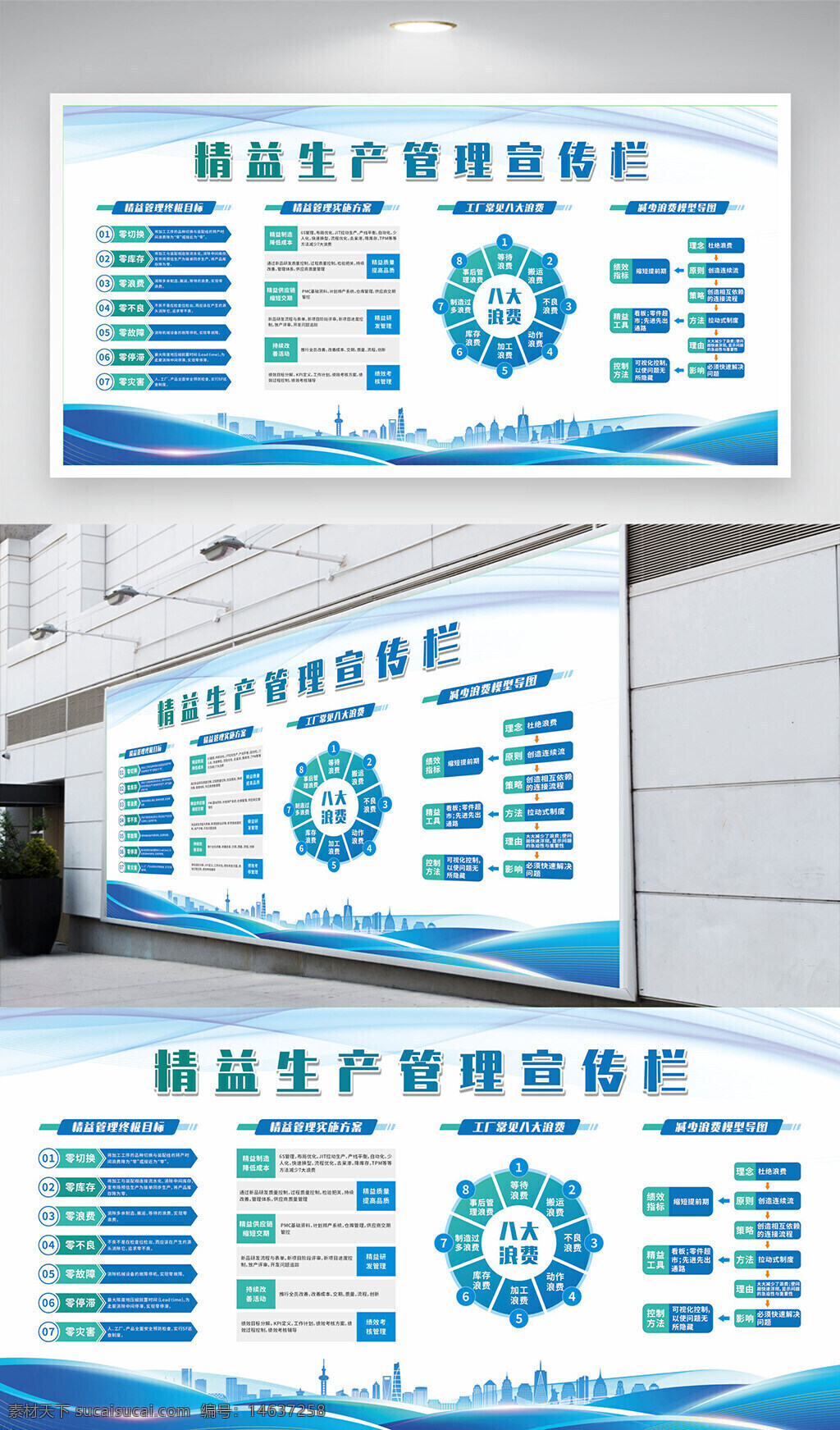 精益生产 管理宣传栏 展板设计 企业管理 生产管理 流程优化 八大浪费 企业文化 效率提升 资源管理 可视化管理 生产流程 精益思想 管理理念